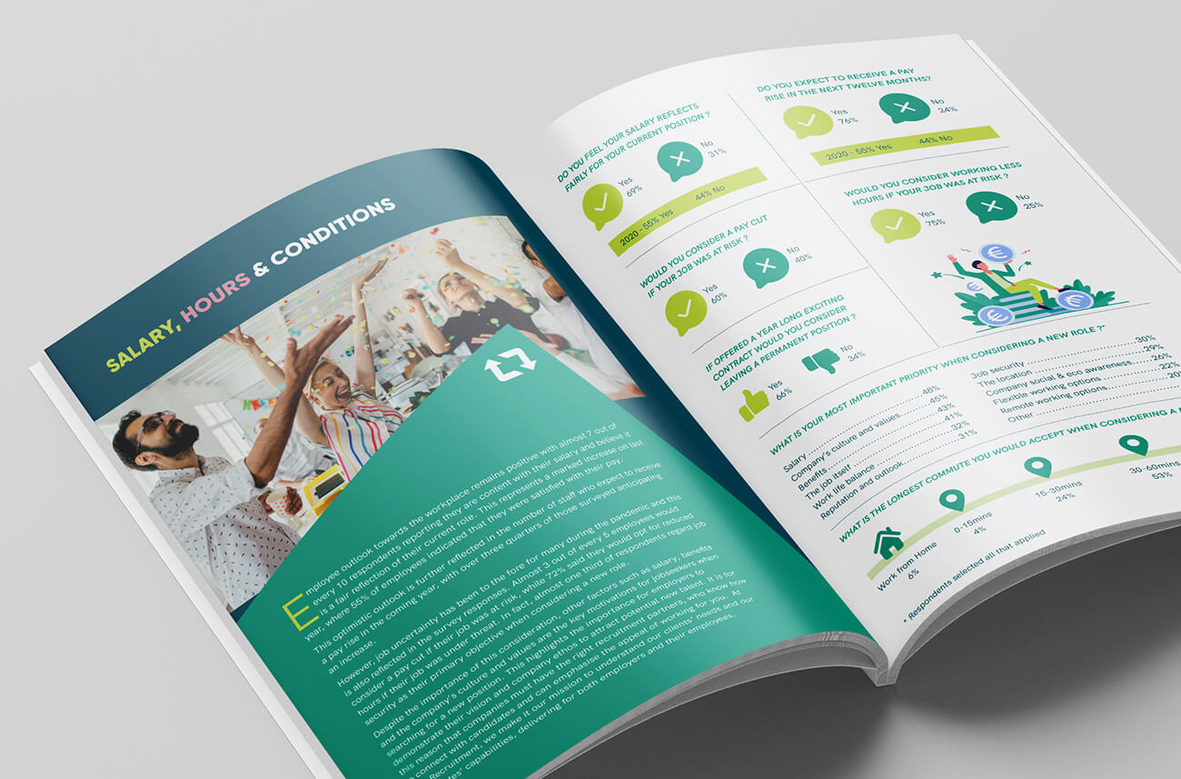 Brochure design