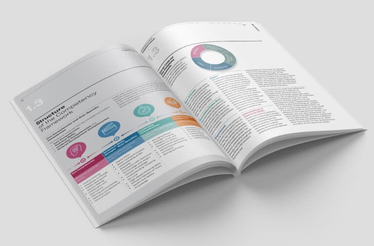 Annual Report Design