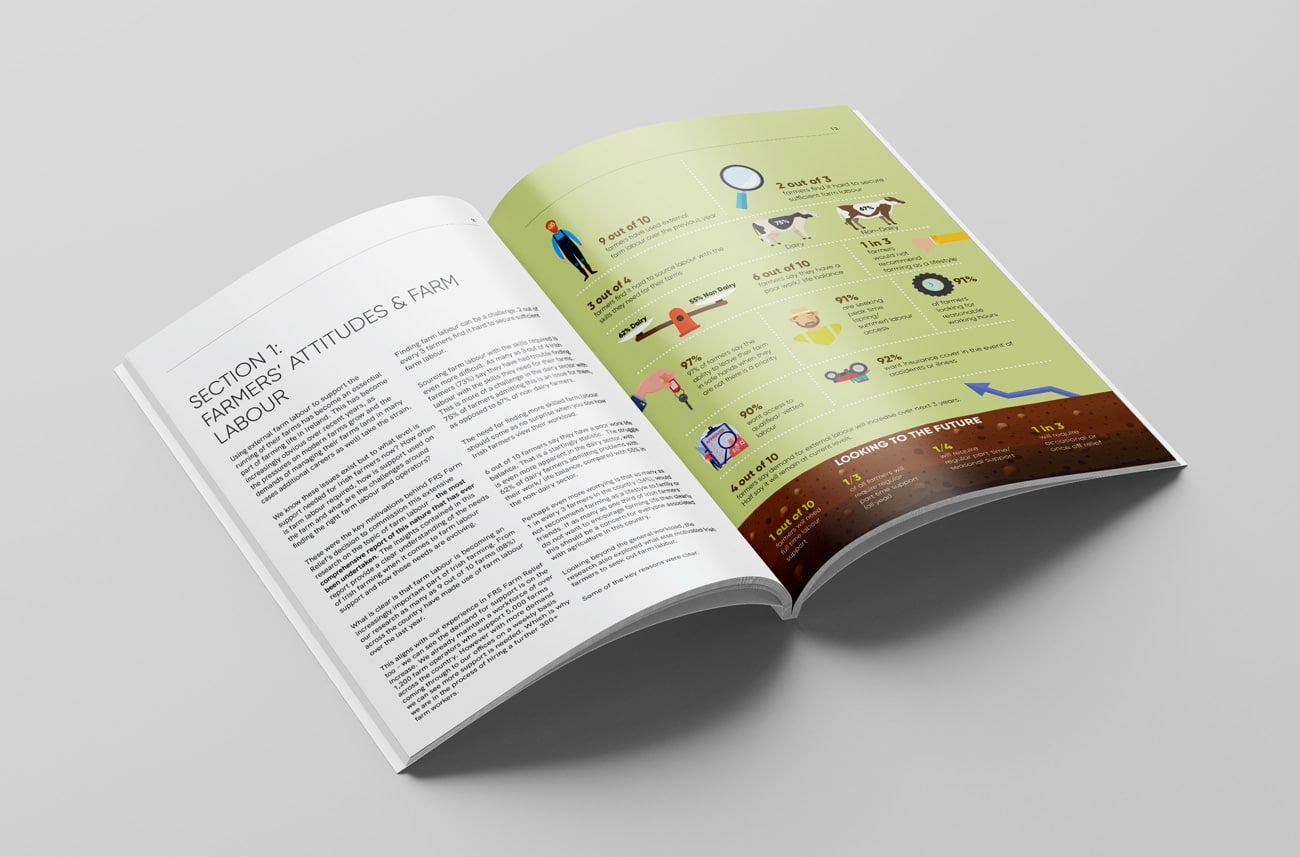 Agricultural Report Design-brochure design in Australia