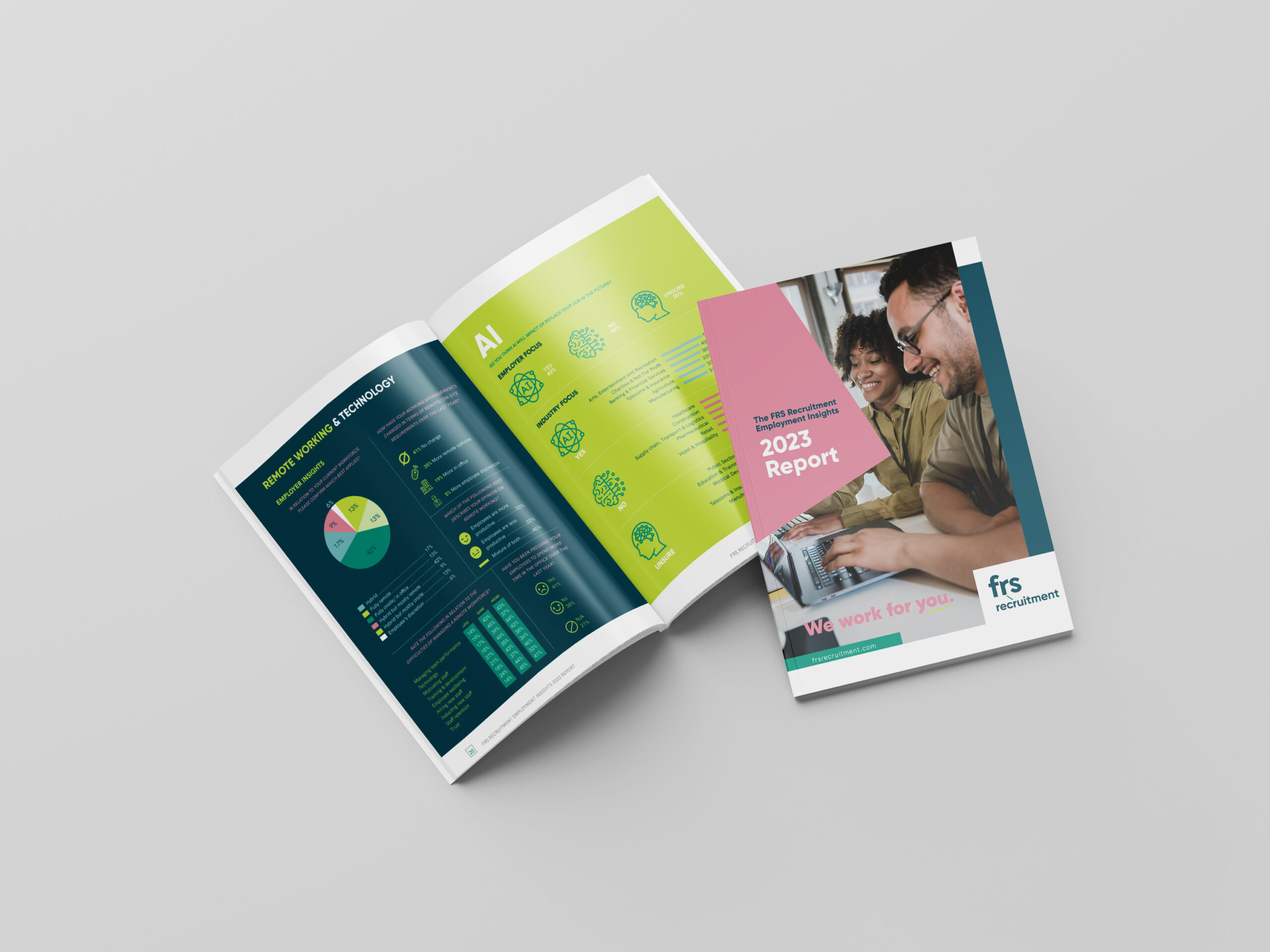 recruitment brochure design Perth